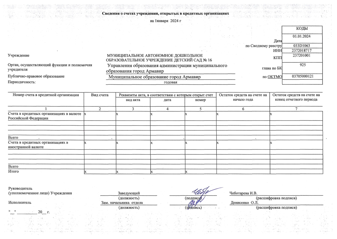 ОТЧЕТ о результатах деятельности 01.01.2024-23.png